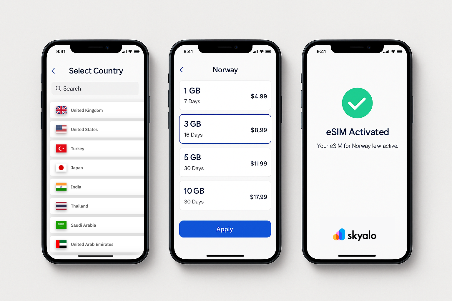 With Skyalo, you’re online in minutes — no plastic, no lines, no roaming stress. 