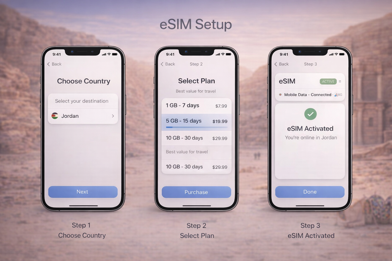 הדרכה שלב אחר שלב לחיבור eSIM תוך 2 דקות עם בחירת מדינה, חבילה, קבלת קוד QR והפעלת נתונים סלולריים בסמארטפון