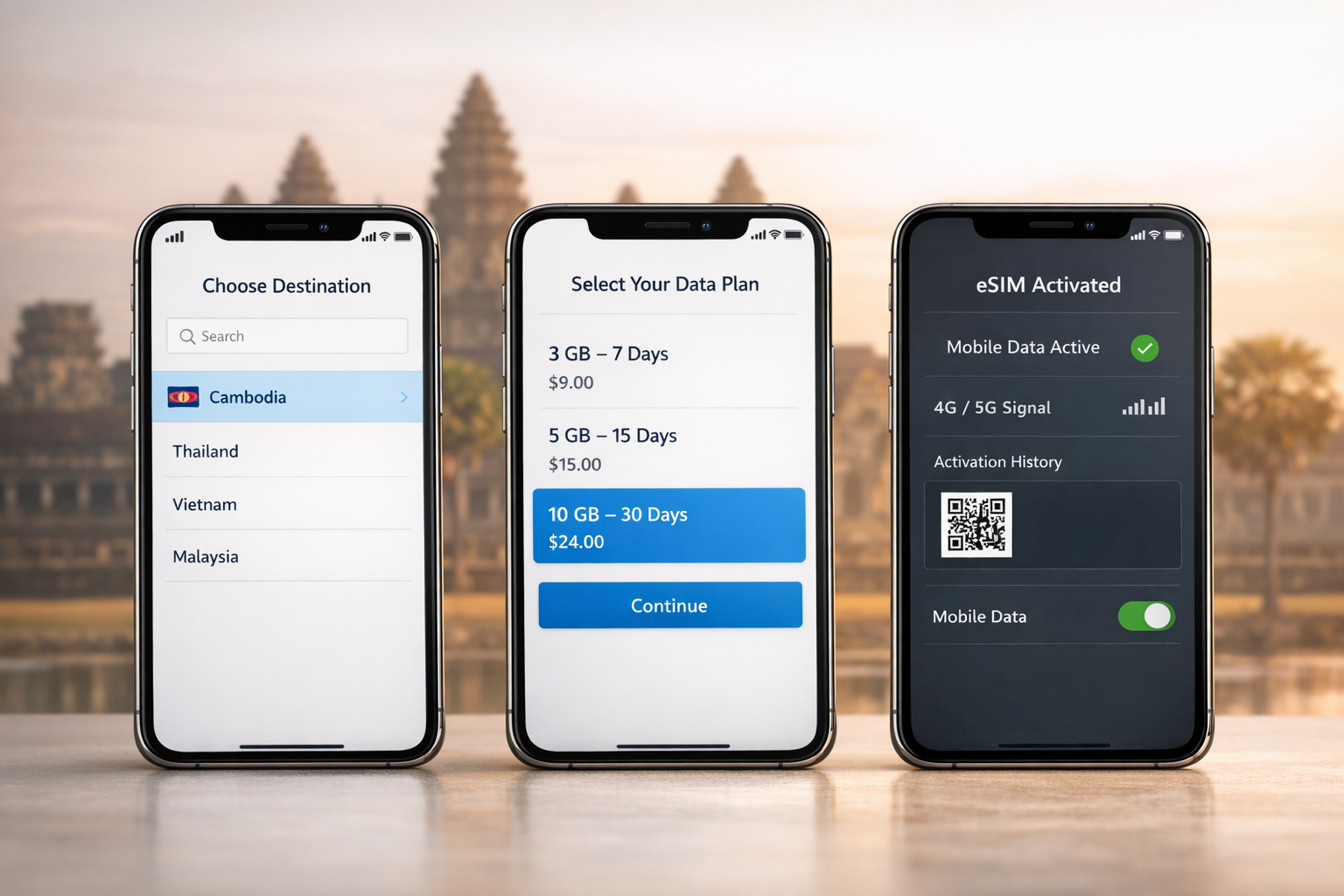 Three smartphones showing step-by-step Skyalo eSIM setup for Cambodia—selecting the country, plan, and successful activation