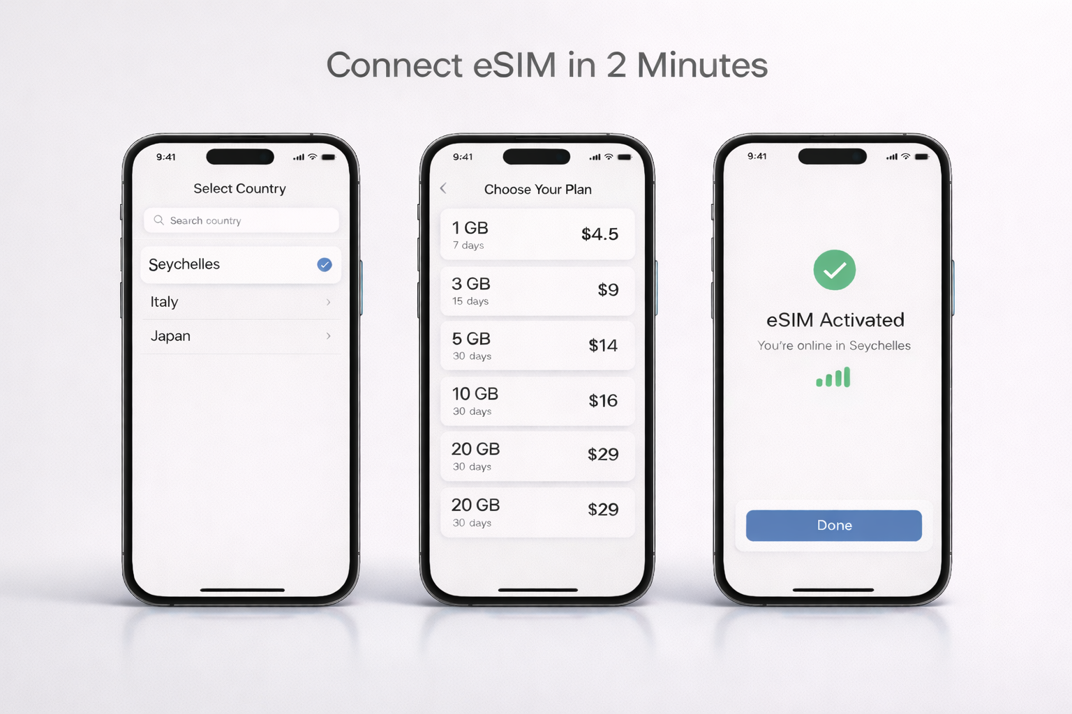 ثلاثة هواتف ذكية بواجهة تفعيل eSIM: اختيار البلد، والباقة، والتفعيل الناجح مع نص واضح جدًا