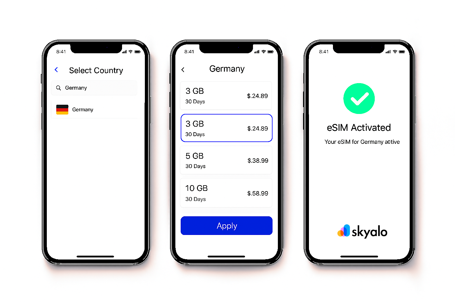 Get connected in Germany faster than ordering a bratwurst 🌭