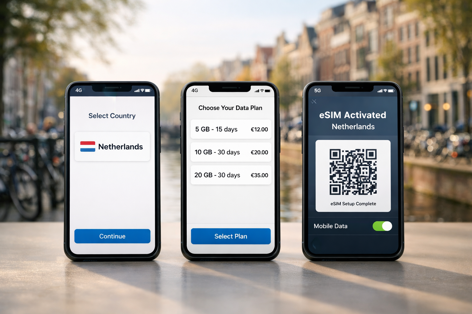 Three smartphones showing step-by-step Netherlands eSIM setup—selecting the country, choosing a plan, and confirming activation with a QR code