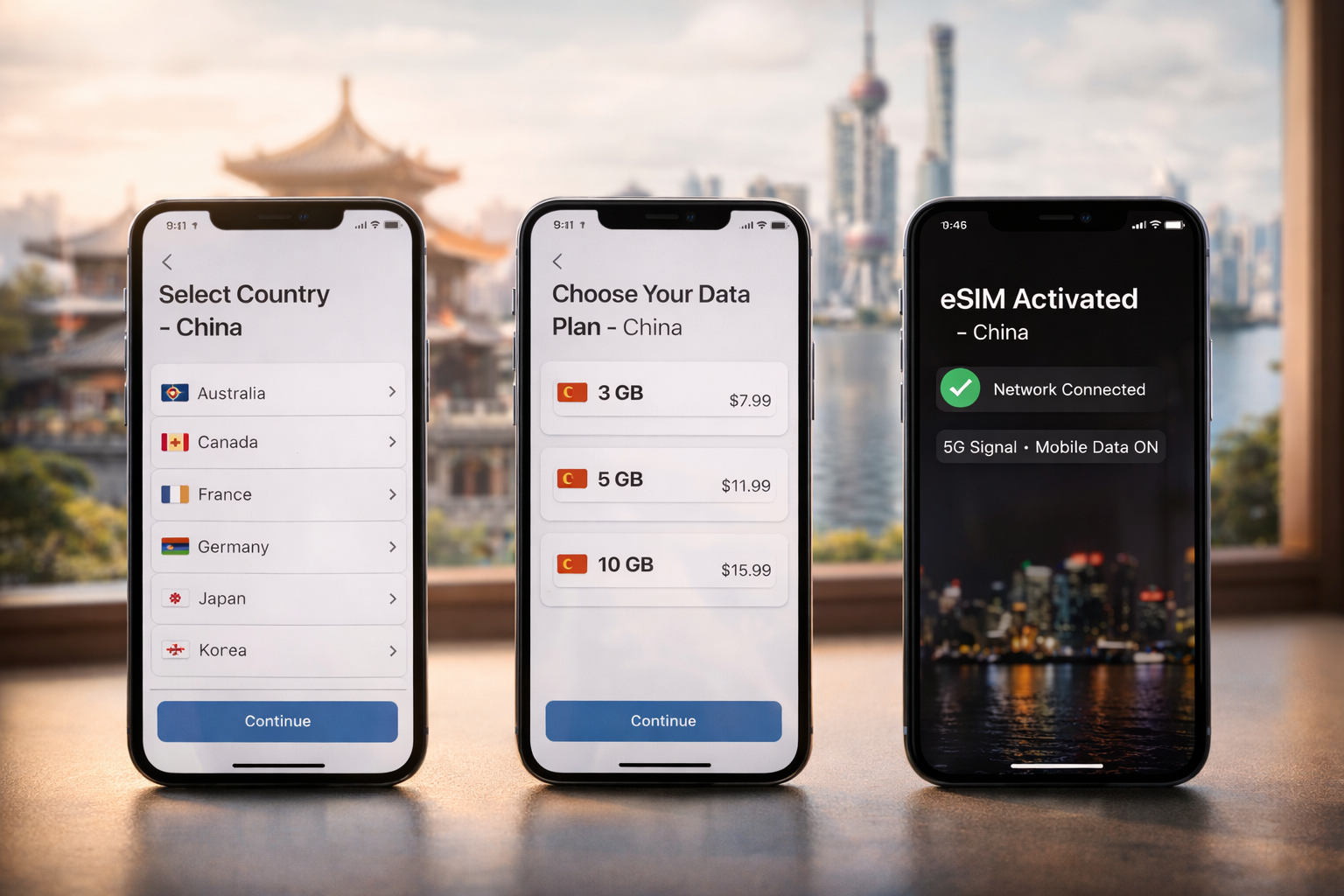 Step-by-step eSIM setup for China on a smartphone — country selection, plan choice, and successful activation.
