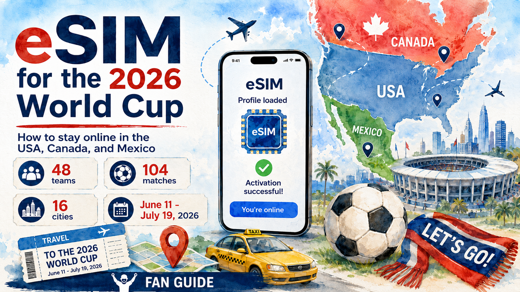 eSIM for the 2026 World Cup with a phone, North America map, stadium, football, and ticket