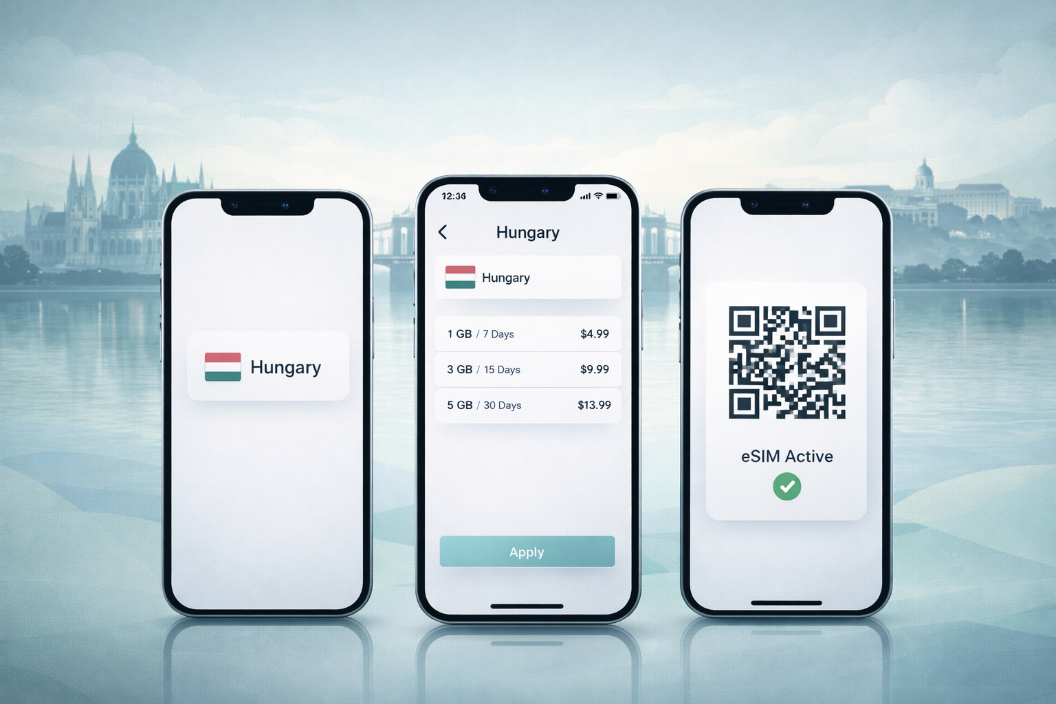 אינפוגרפיקה מינימליסטית עם שלושה סמארטפונים שמציגים את תהליך חיבור ה-eSIM בהונגריה: בחירת מדינה, בחירת חבילה והפעלה דרך קוד QR