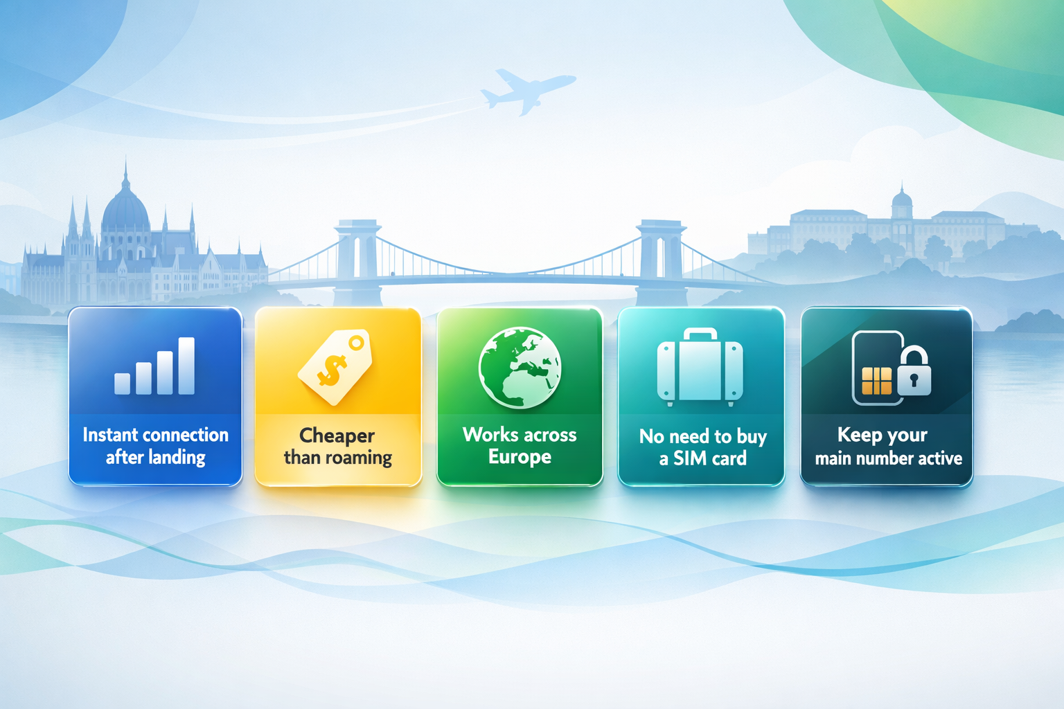 אינפוגרפיקה צבעונית עם היתרונות של eSIM בהונגריה עם חמש כרטיסיות: חיבור מיידי, מחיר נמוך יותר, עבודה בכל אירופה, בלי צורך לקנות כרטיס SIM ושמירת המספר הראשי