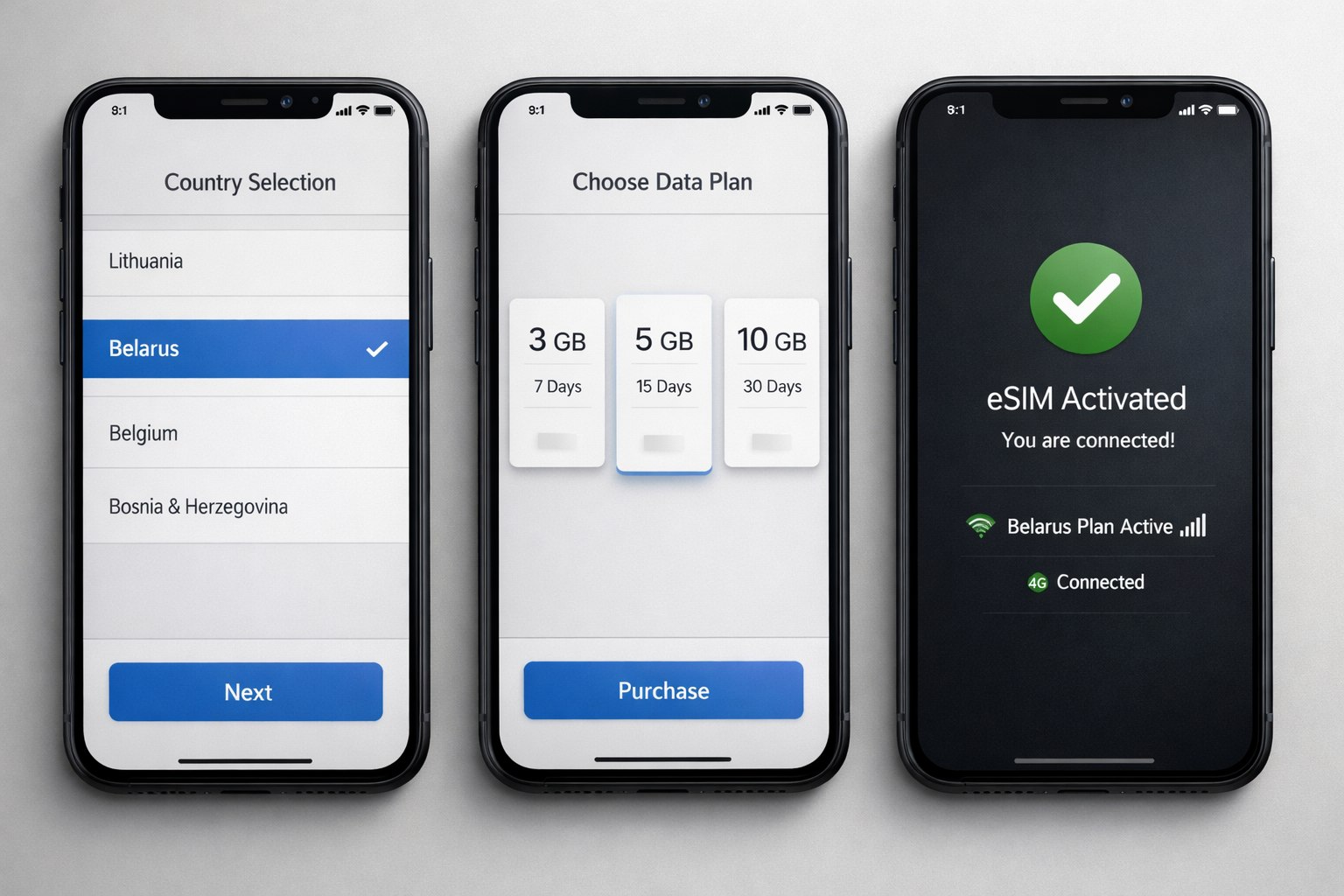 3台のスマートフォンでのベラルーシ向けeSIMの手順 - 国選択、プラン選択、モバイルインターネットの有効化成功