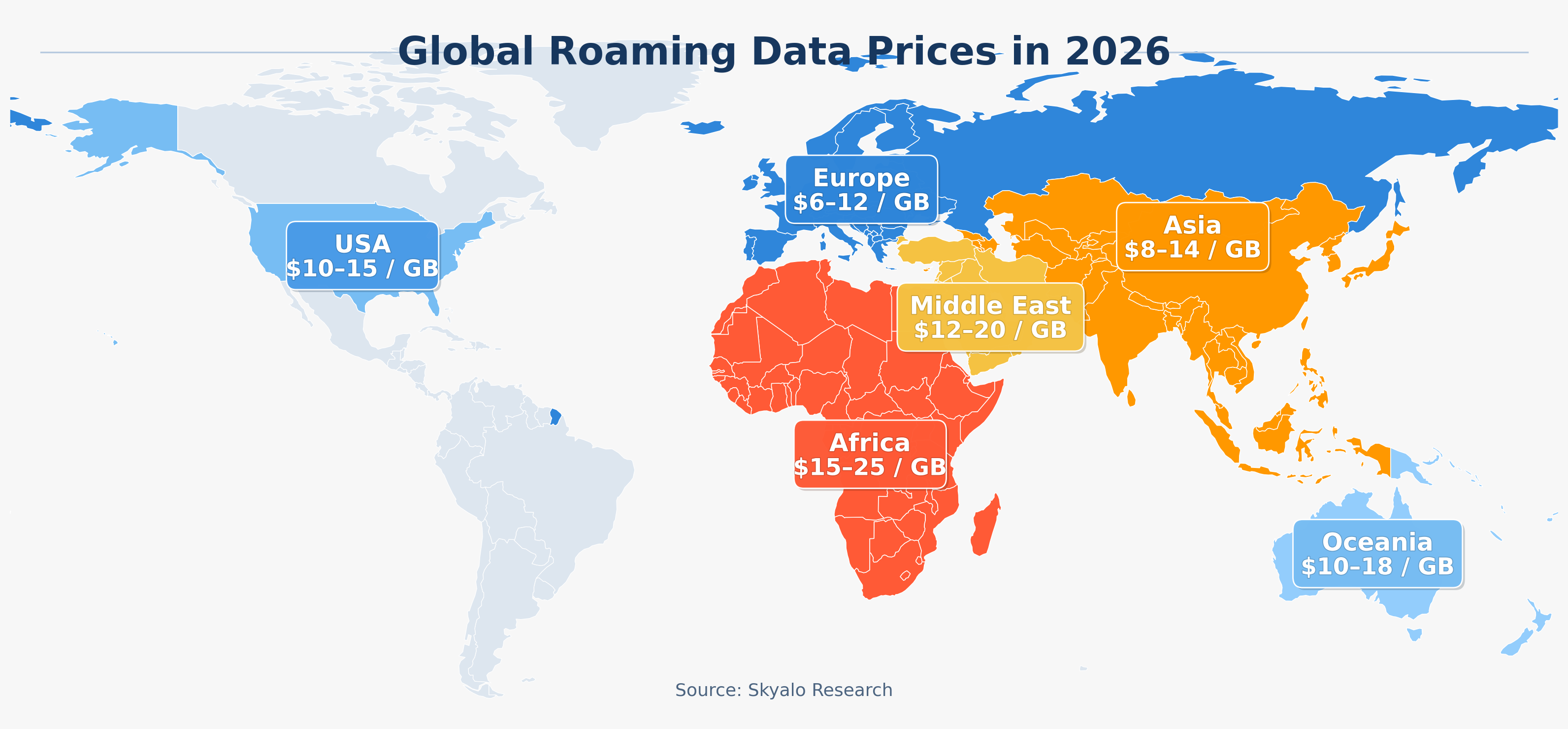 Global roaming mobile data prices by region in 2026