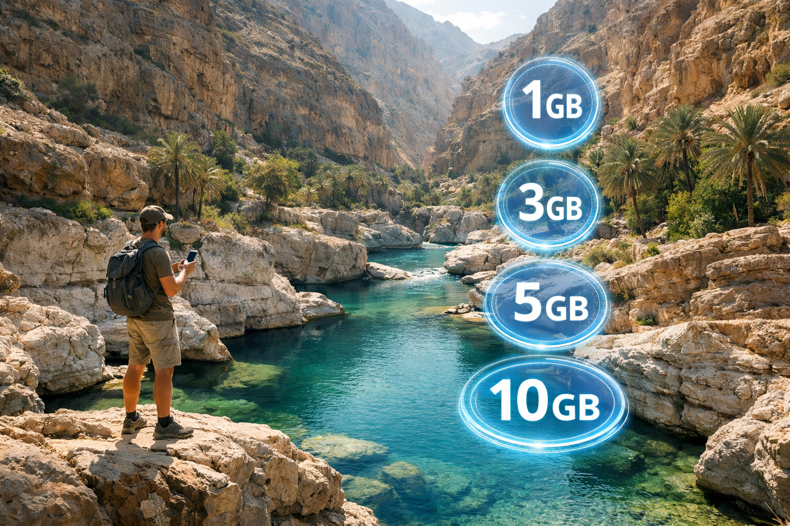 Ταξιδιώτης με smartphone και εικονίδια 1 GB, 3 GB, 5 GB και 10 GB στο φαράγγι Ουάντι Σαμπ στο Ομάν