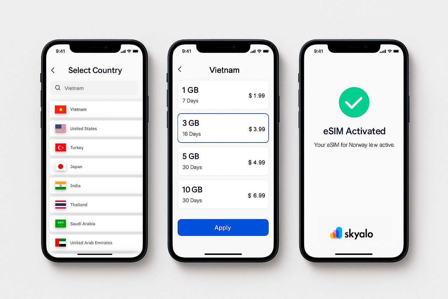Быстрая установка eSIM и автоматическое подключение по прилёту