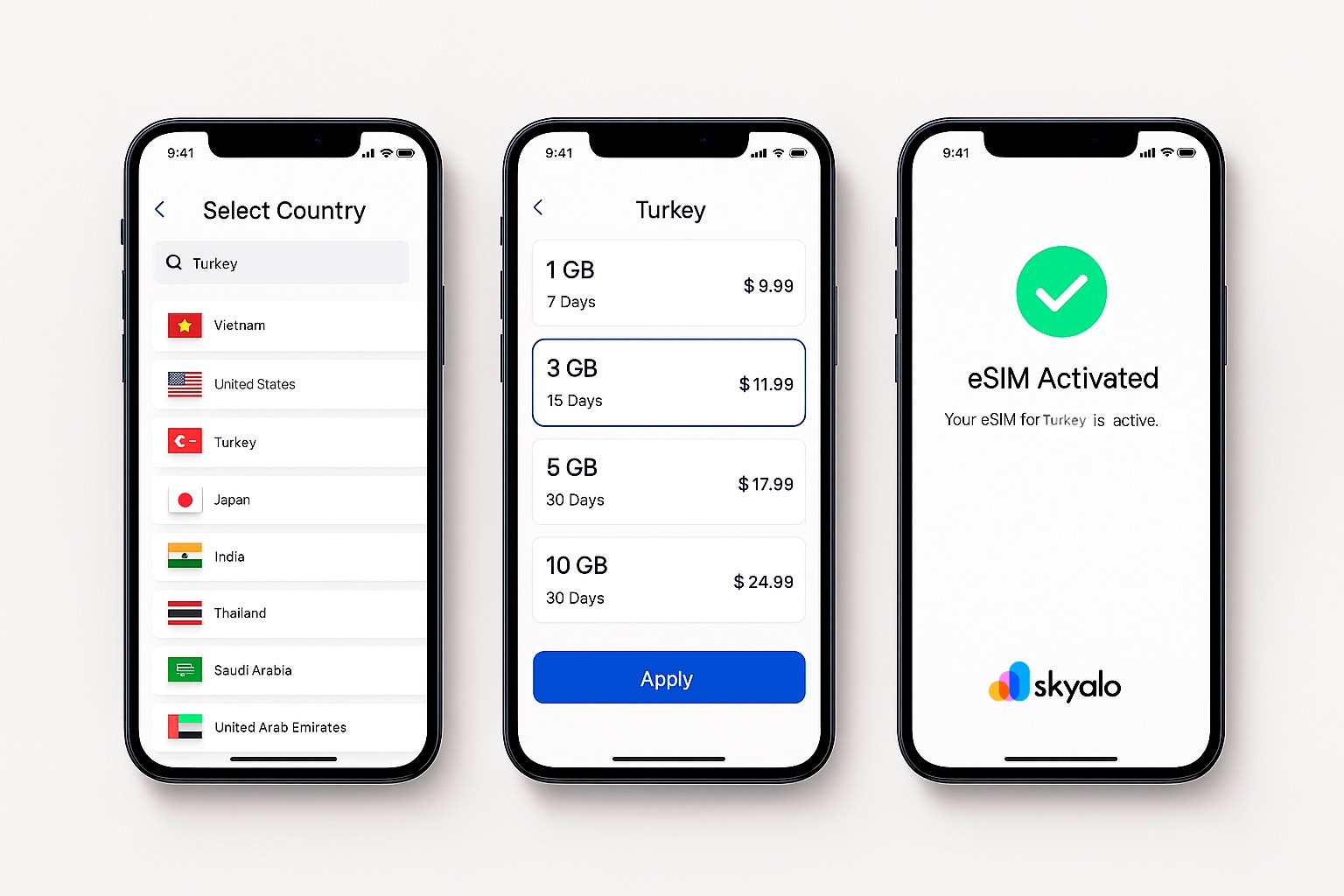 Установка eSIM Skyalo занимает меньше времени, чем долететь до Анталии ✈️