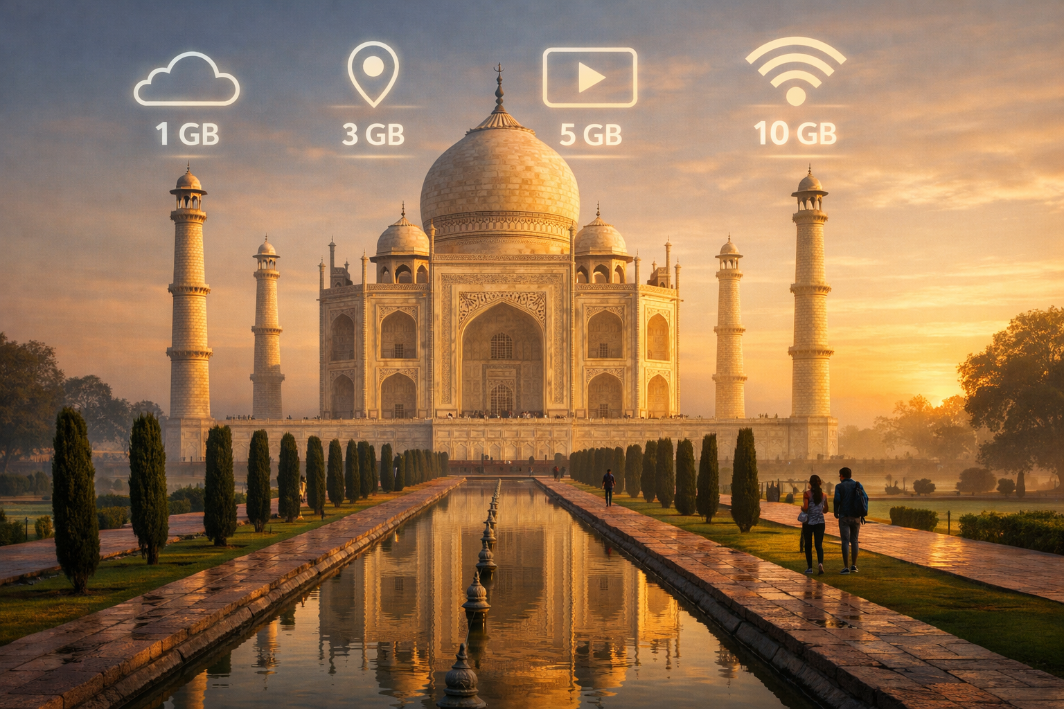 تاج محل پر طلوعِ آفتاب کے وقت 1 GB، 3 GB، 5 GB اور 10 GB کے eSIM پیکجز کے بصری آئیکنز کے ساتھ۔